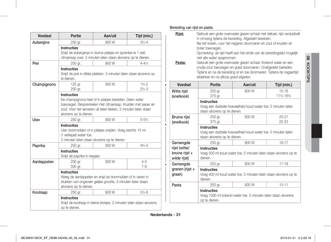 Samsung MC28H5135CK/EF manual Rijst, Voedsel Portie, Pasta 