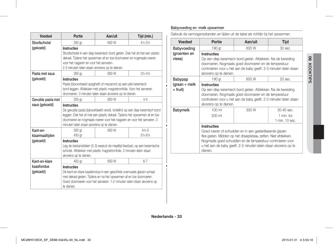 Samsung MC28H5135CK/EF manual Voedsel Portie Aan/uit Tijd 