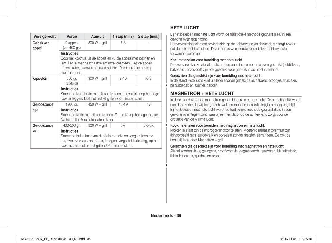 Samsung MC28H5135CK/EF manual Magnetron + Hete Lucht 