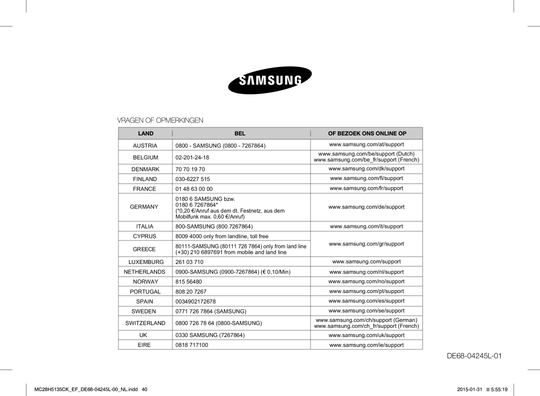 Samsung MC28H5135CK/EF manual Italia 