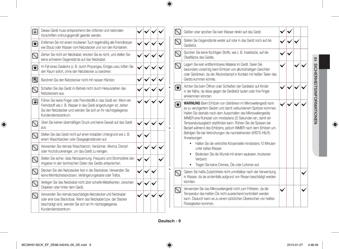 Samsung MC28H5135CK/EF manual Vorschriften ordnungsgemäß geerdet werden, Stoffe, wie z. B. Insektizide, auf die 