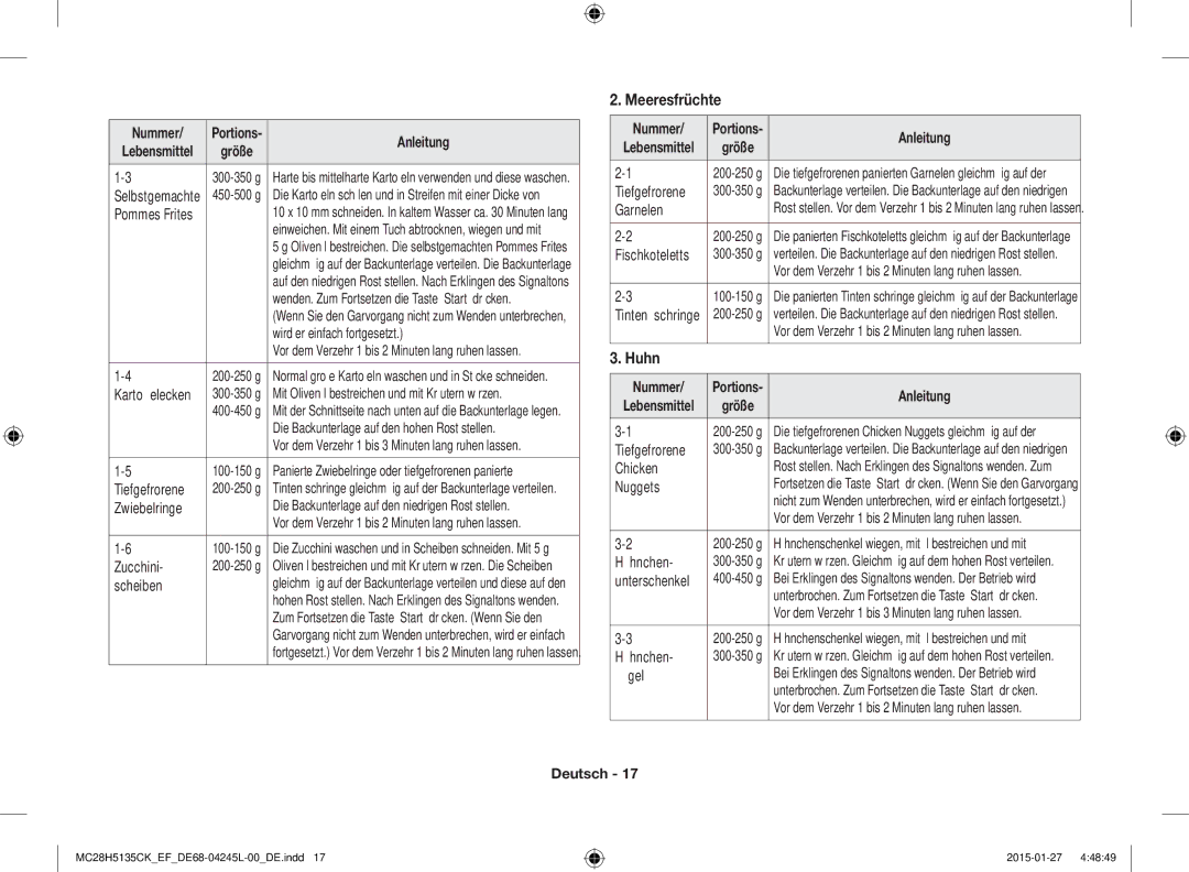 Samsung MC28H5135CK/EF manual Meeresfrüchte, Huhn 