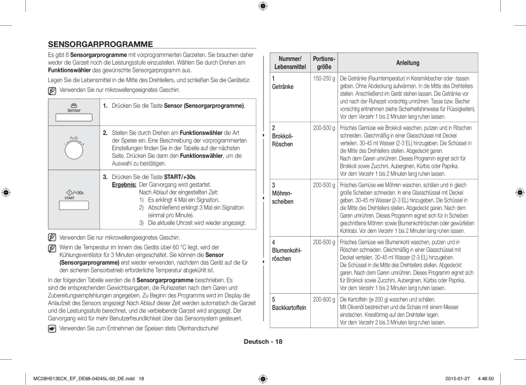 Samsung MC28H5135CK/EF manual Sensorgarprogramme 