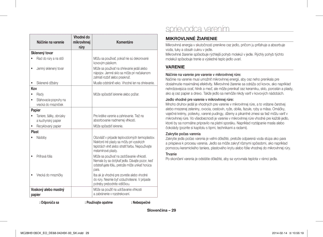 Samsung MC28H5135CK/EO manual Sprievodca varením, Mikrovlnné Žiarenie, Varenie 