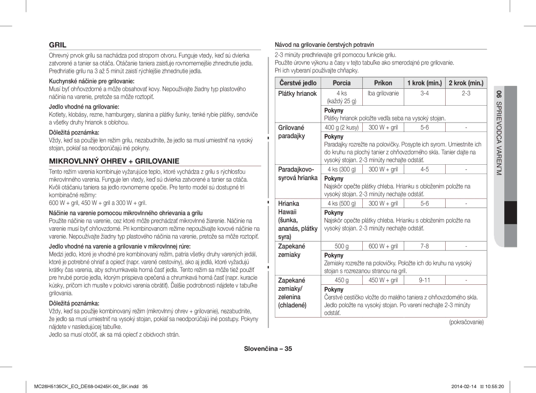 Samsung MC28H5135CK/EO manual Mikrovlnný Ohrev + Grilovanie, Porcia Príkon 