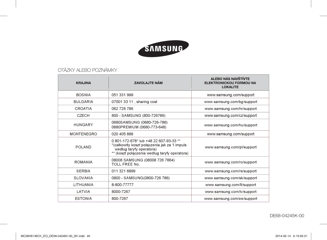 Samsung MC28H5135CK/EO manual DE68-04245K-00 