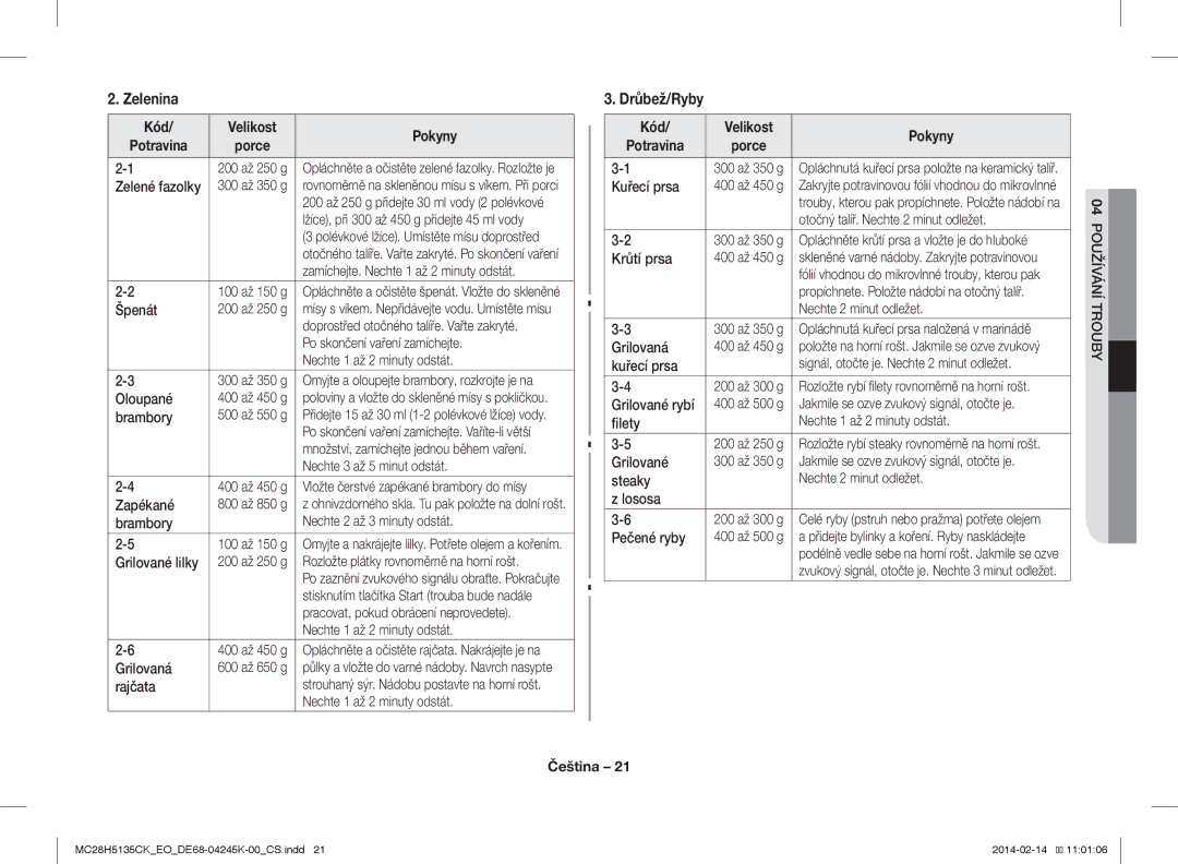 Samsung MC28H5135CK/EO manual Drůbež/Ryby 