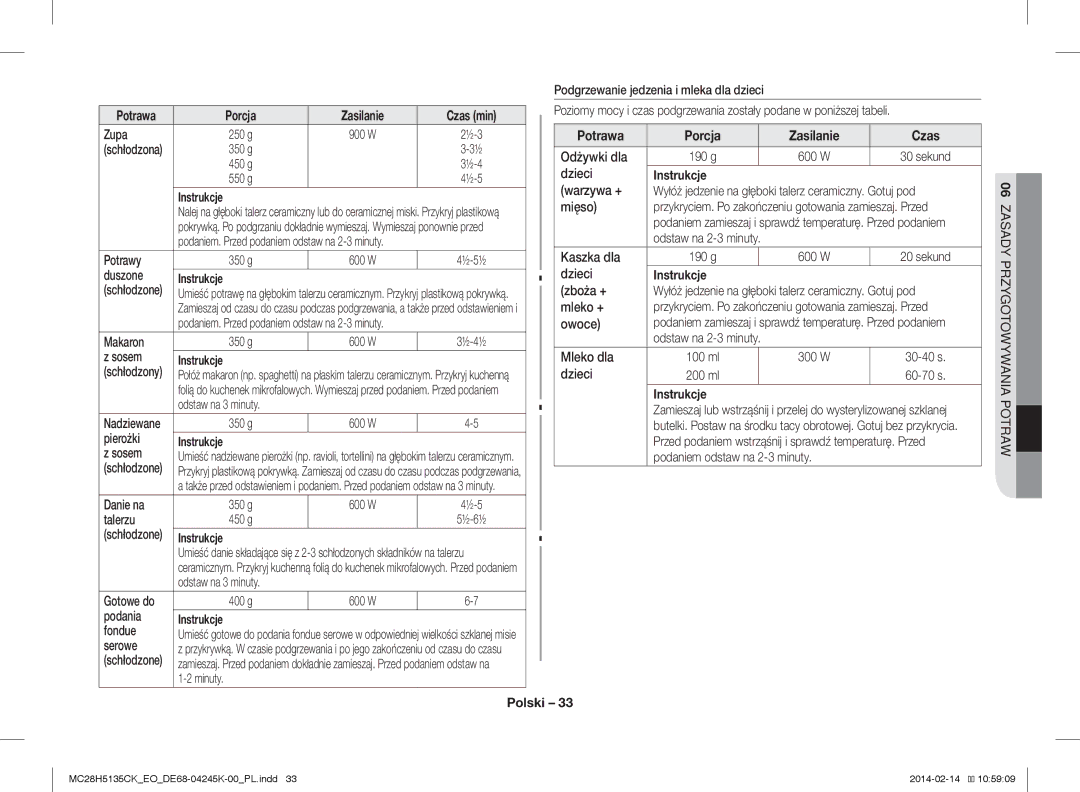 Samsung MC28H5135CK/EO manual Potrawa Porcja, Zasady Przygotowywania Potraw 