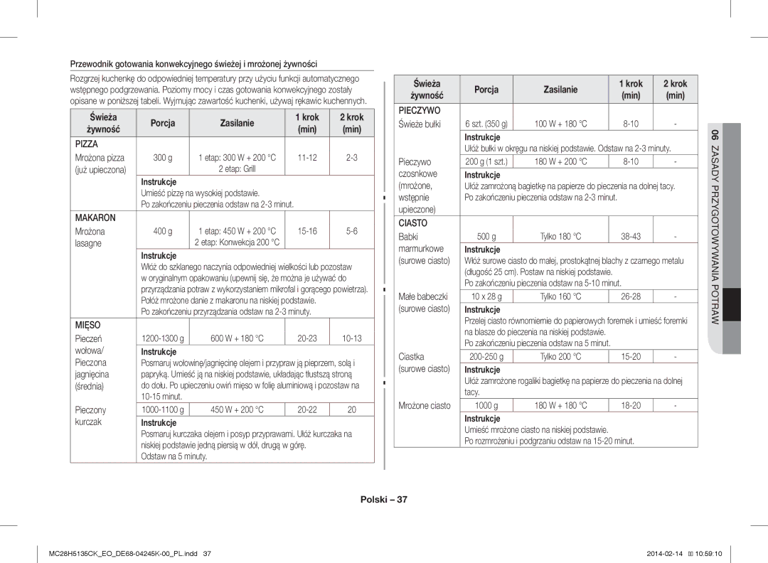 Samsung MC28H5135CK/EO manual Świeża Porcja Zasilanie Krok Żywność 