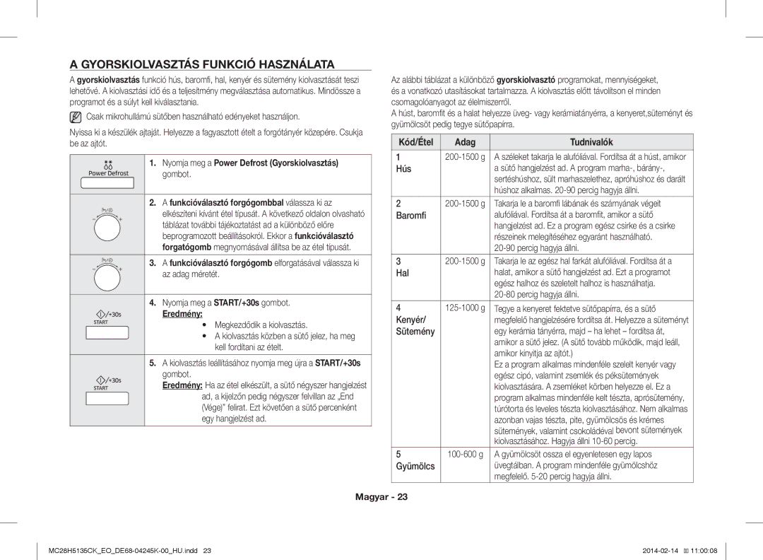 Samsung MC28H5135CK/EO Gyorskiolvasztás Funkció Használata, Nyomja meg a Power Defrost Gyorskiolvasztás gombot, Eredmény 