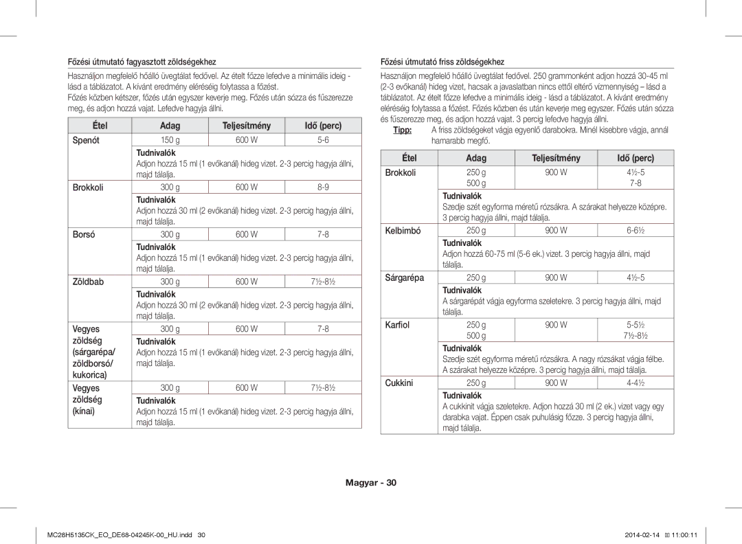 Samsung MC28H5135CK/EO manual Étel Adag Teljesítmény Idő perc 