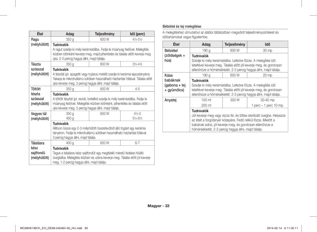 Samsung MC28H5135CK/EO manual Étel Adag, Idő 