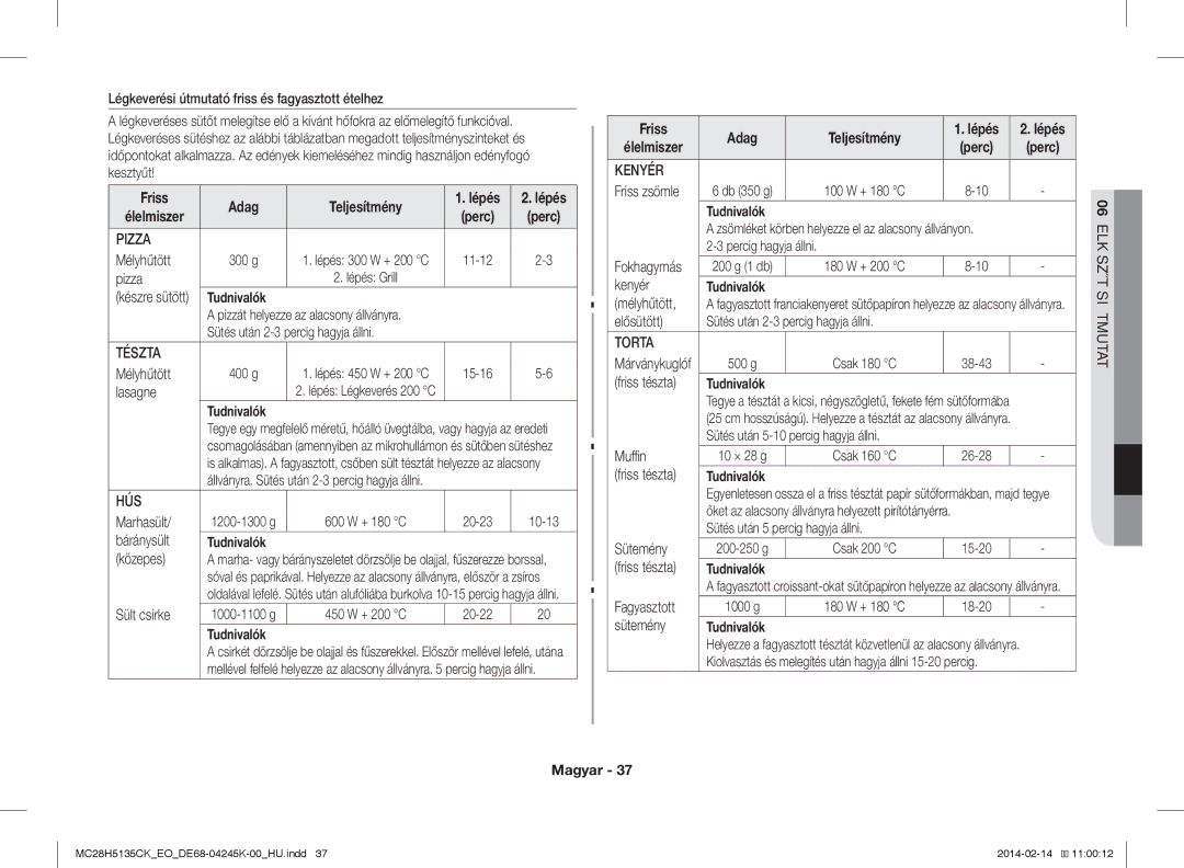 Samsung MC28H5135CK/EO manual Friss Adag Teljesítmény, Tészta, Hús, Kenyér, Torta 