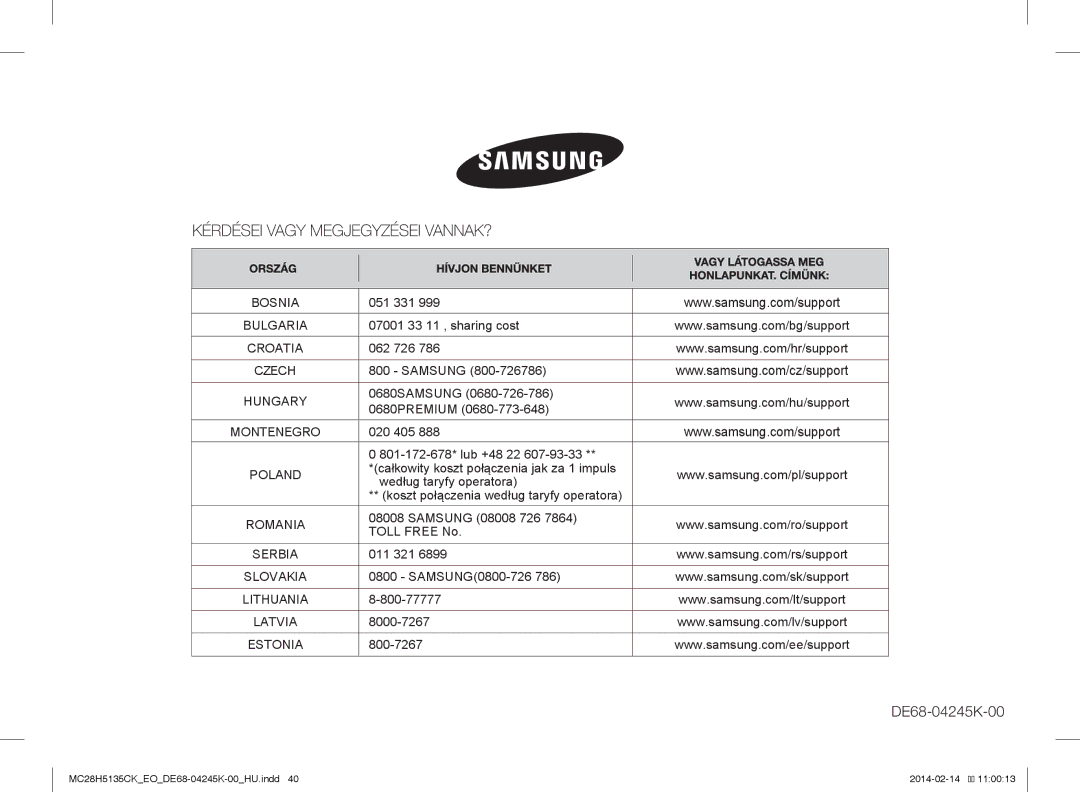 Samsung MC28H5135CK/EO manual DE68-04245K-00 