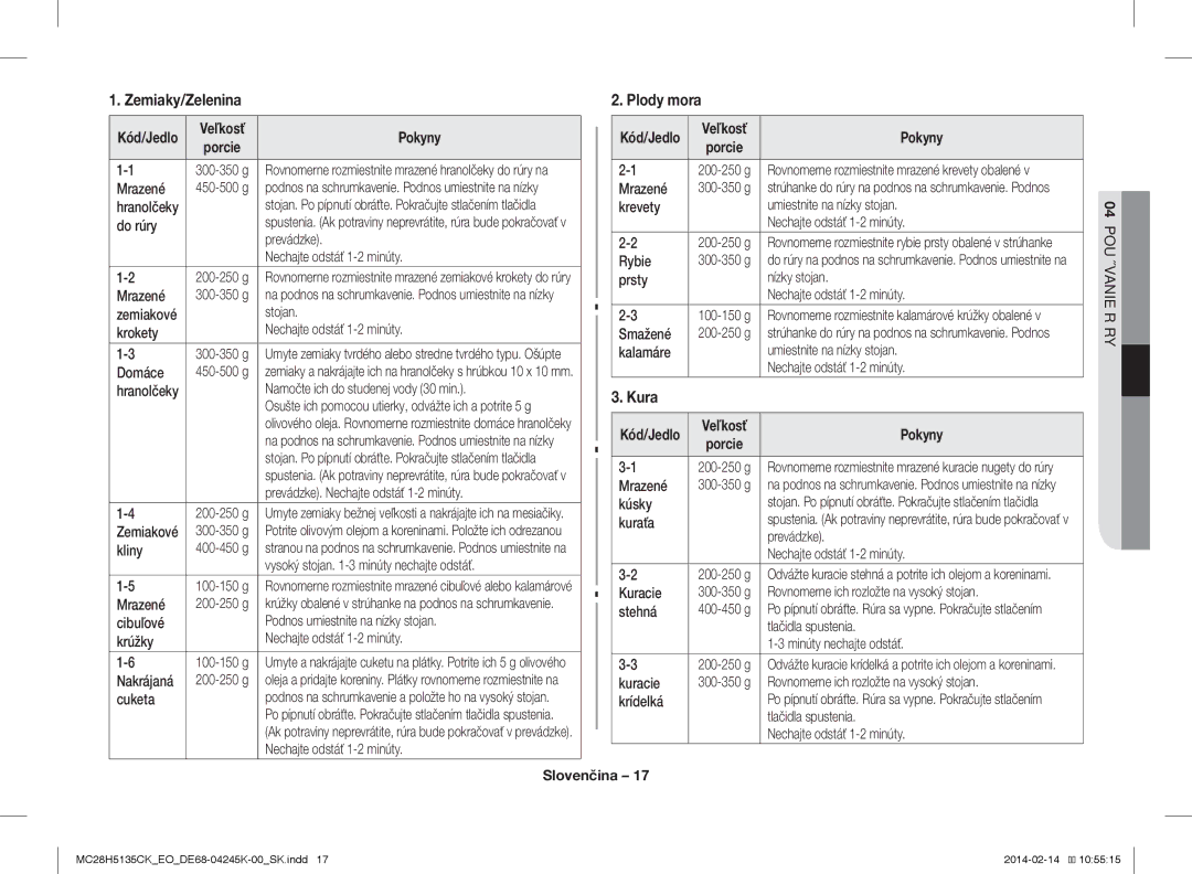 Samsung MC28H5135CK/EO manual Zemiaky/Zelenina, Plody mora, Kura, Pokyny, Rúry 