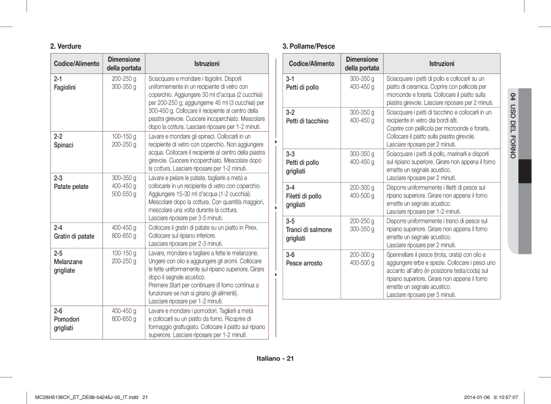 Samsung MC28H5135CW/ET, MC28H5135CK/ET manual Verdure, Pollame/Pesce 