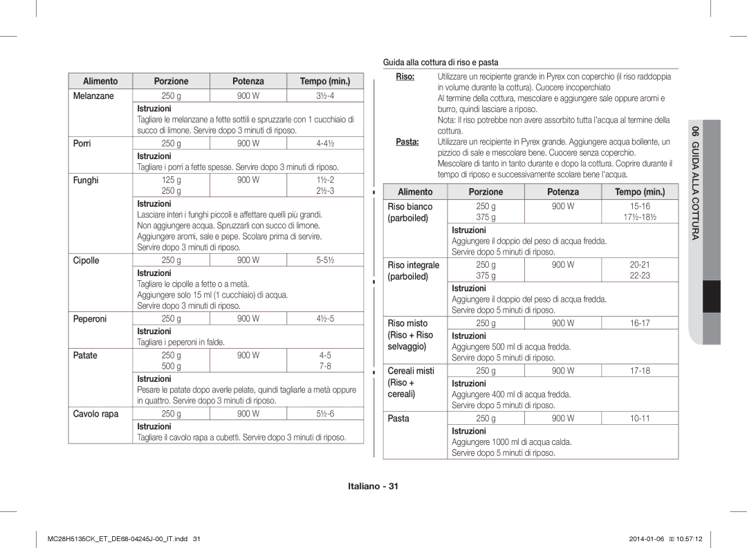 Samsung MC28H5135CW/ET, MC28H5135CK/ET manual Guida Alla Cottura 