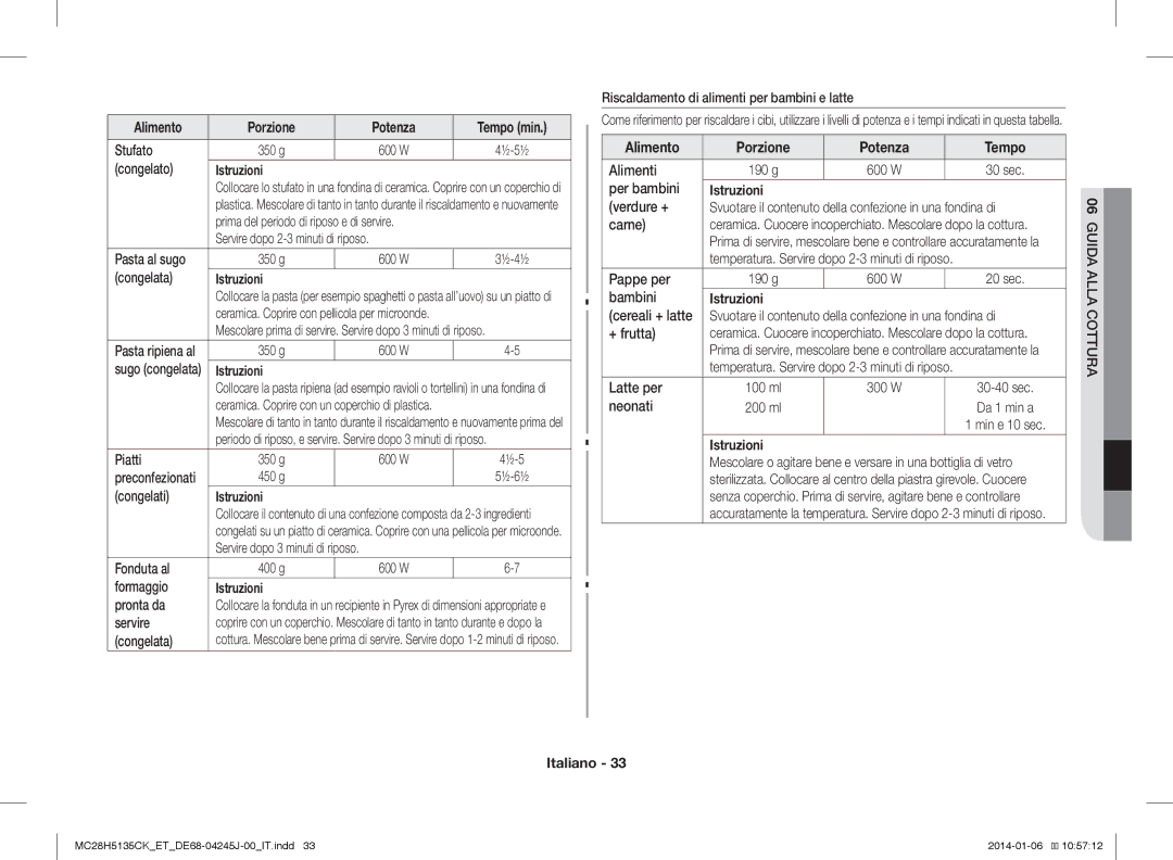 Samsung MC28H5135CW/ET, MC28H5135CK/ET manual Alimento Porzione Potenza Tempo 