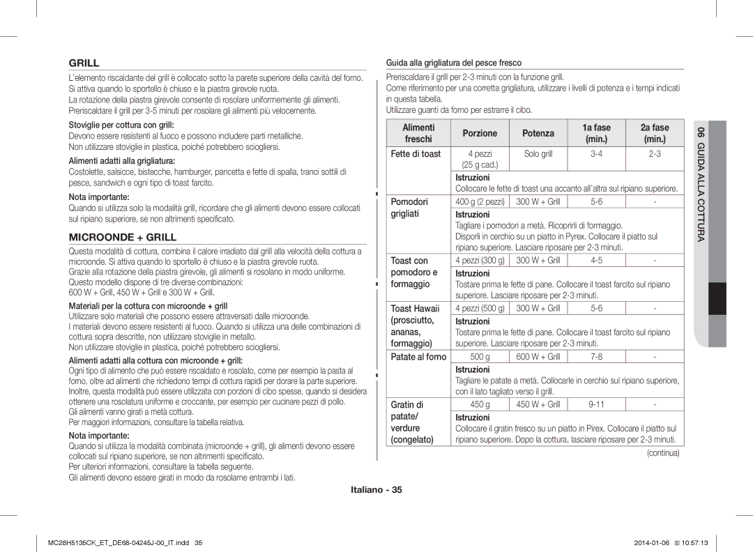 Samsung MC28H5135CW/ET, MC28H5135CK/ET manual Microonde + Grill, Alimenti Porzione Potenza 1a fase 2a fase Freschi 