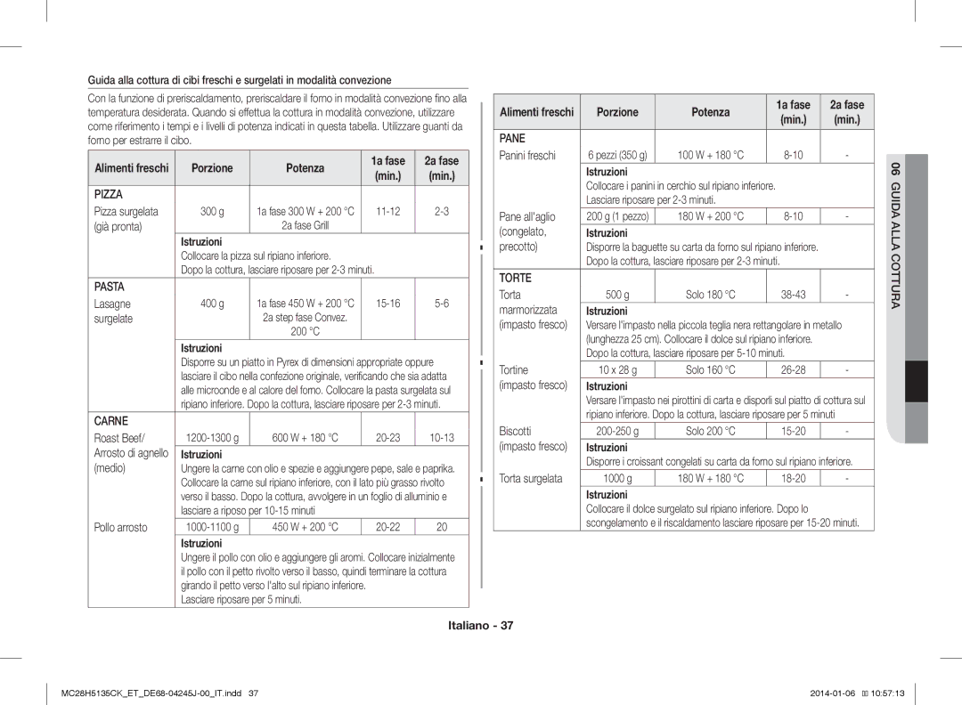 Samsung MC28H5135CW/ET, MC28H5135CK/ET manual Porzione Potenza 1a fase 2a fase 