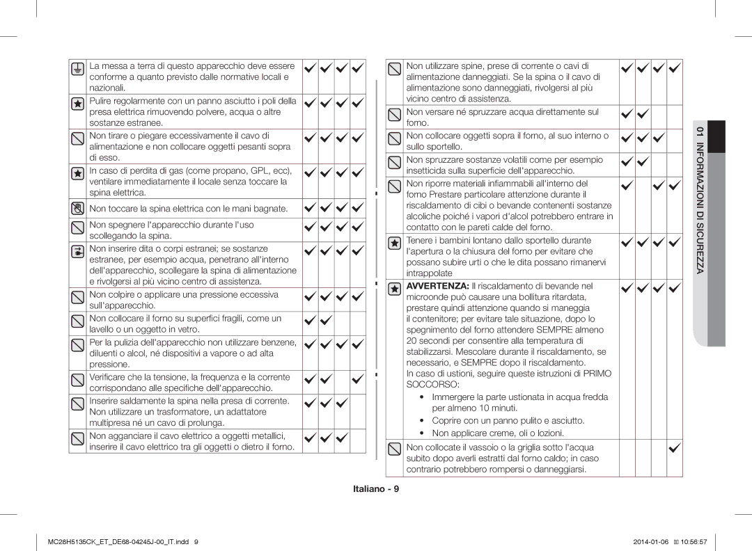 Samsung MC28H5135CW/ET, MC28H5135CK/ET manual Informazioni DI Sicurezza 