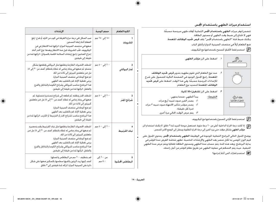 Samsung MC28H5135CK/ZA manual سلمجا مادختساب يهطلا تازيم مادختسا 