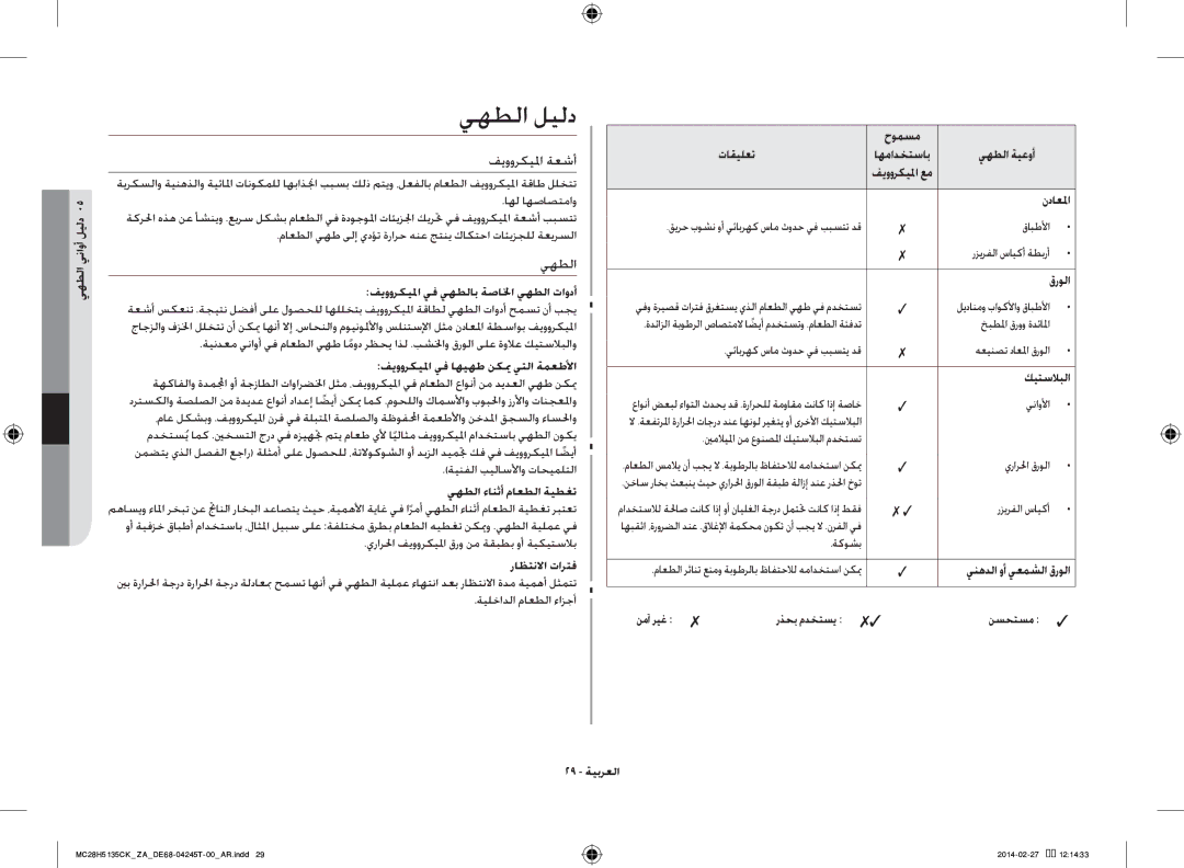 Samsung MC28H5135CK/ZA manual يهطلا ليلد 