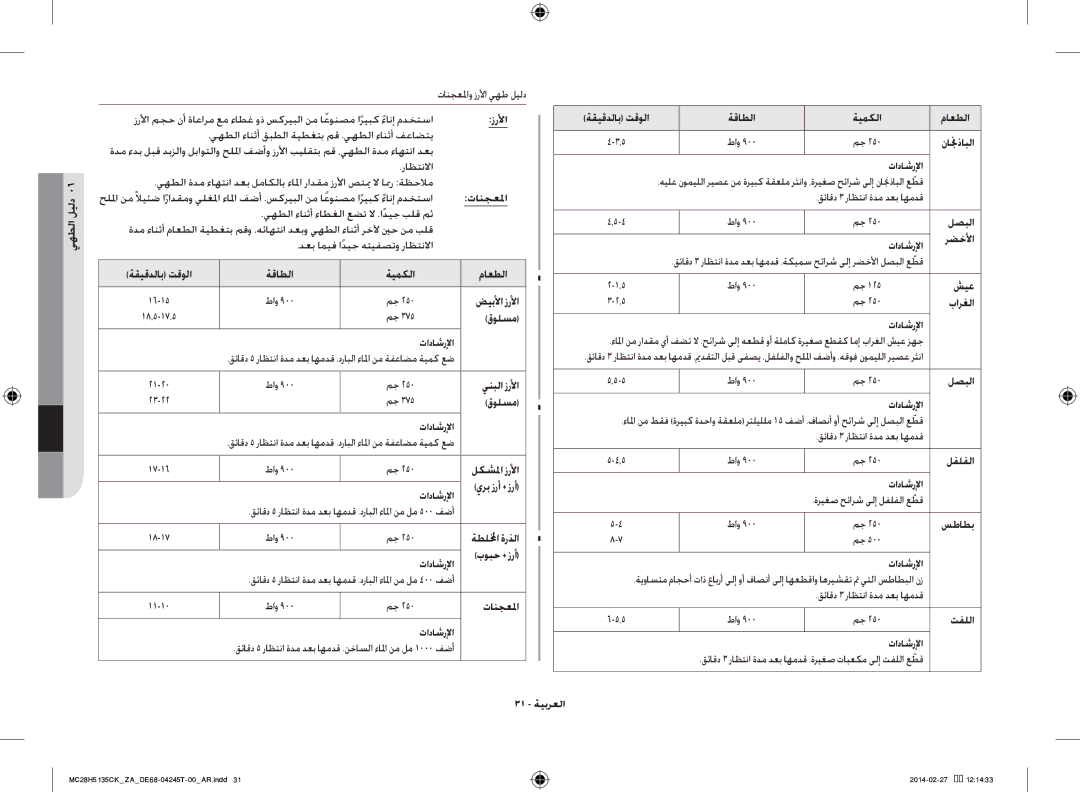 Samsung MC28H5135CK/ZA يهطلا ليلد, ضيبلأا زرلأا, قولسم, لكشلما زرلأا, نانجذابلا, لصبلا, رضخلأا, شيع, بارغلا, لفلفلا, سطاطب 