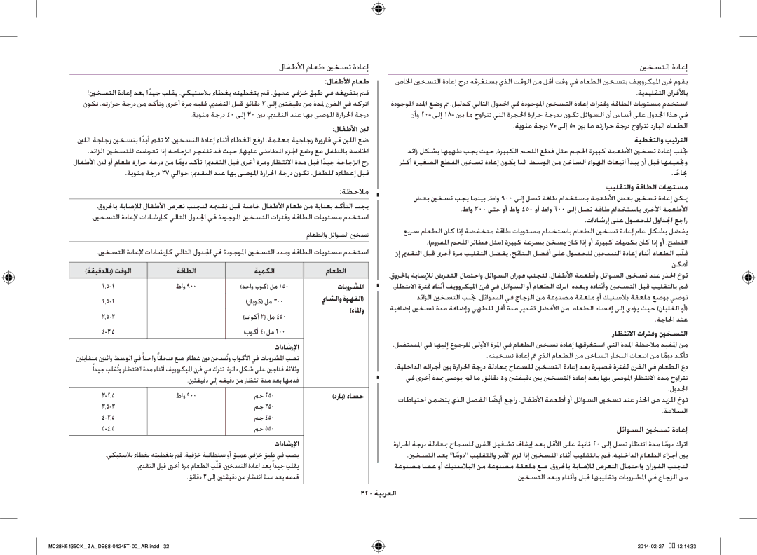 Samsung MC28H5135CK/ZA manual لافطلأا ماعط, لافطلأا بنل, ةيطغتلاو بيترتلا, بيلقتلاو ةقاطلا تايوتسم, ياشلاو ةوهقلا, ءالماو 