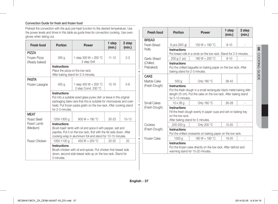 Samsung MC28H5135CK/ZA manual Fresh food Portion Power Step 