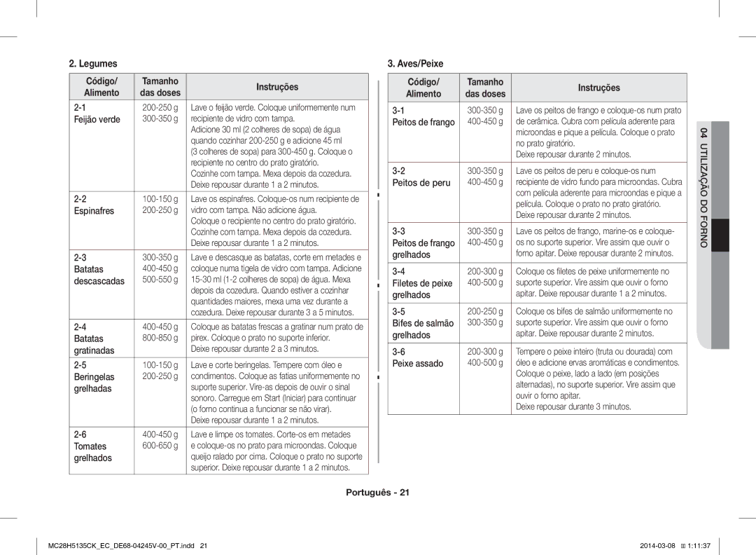 Samsung MC28H5135CW/EC manual Legumes, Aves/Peixe 