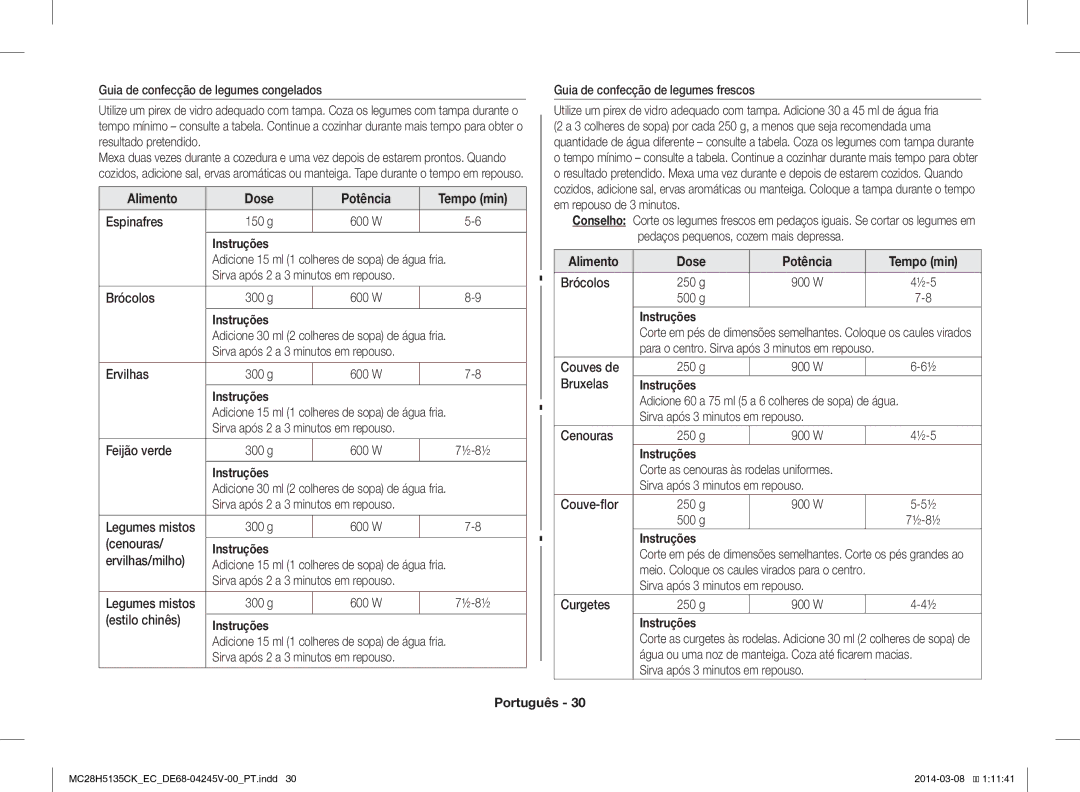 Samsung MC28H5135CW/EC manual Alimento Dose, Tempo min 