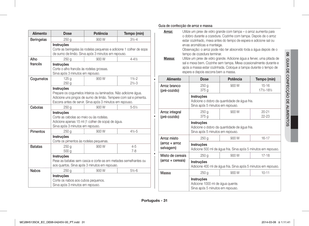 Samsung MC28H5135CW/EC manual Alimento Dose Potência Tempo min 