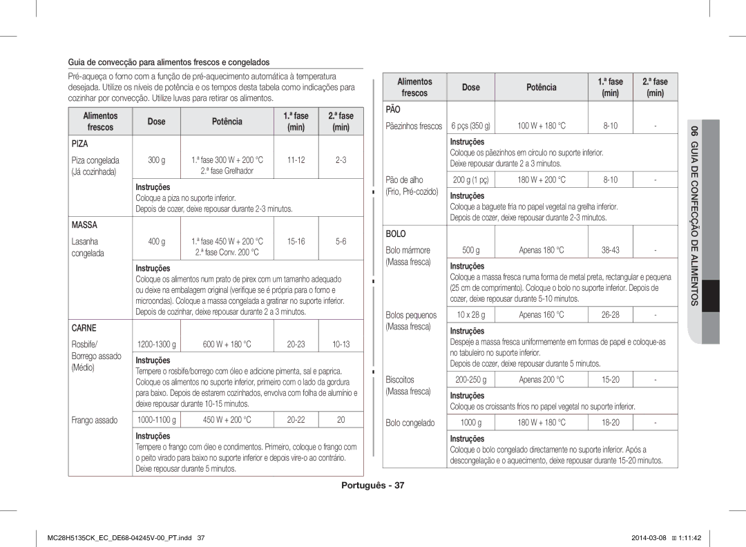 Samsung MC28H5135CW/EC manual Pão, Piza, Massa Bolo 