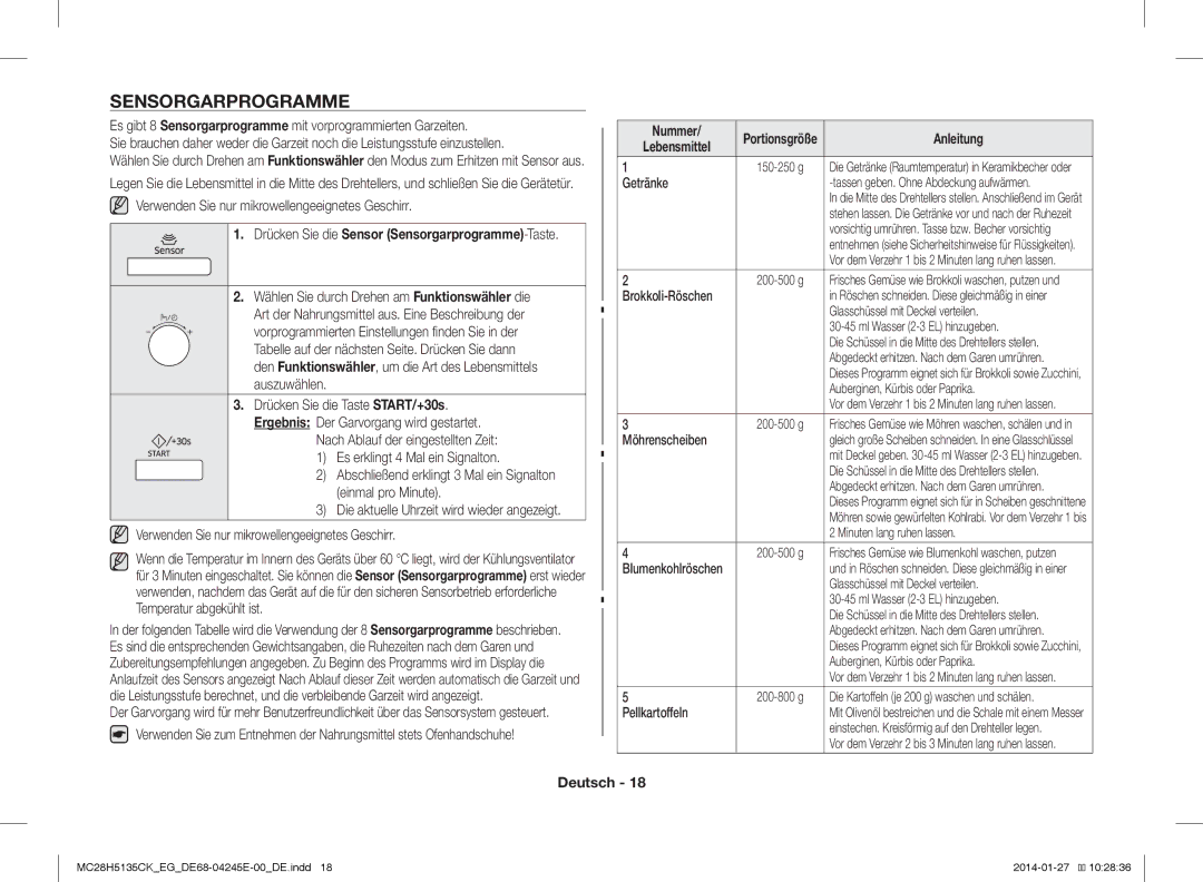 Samsung MC28H5135CW/EG, MC28H5135CK/EG manual Sensorgarprogramme 