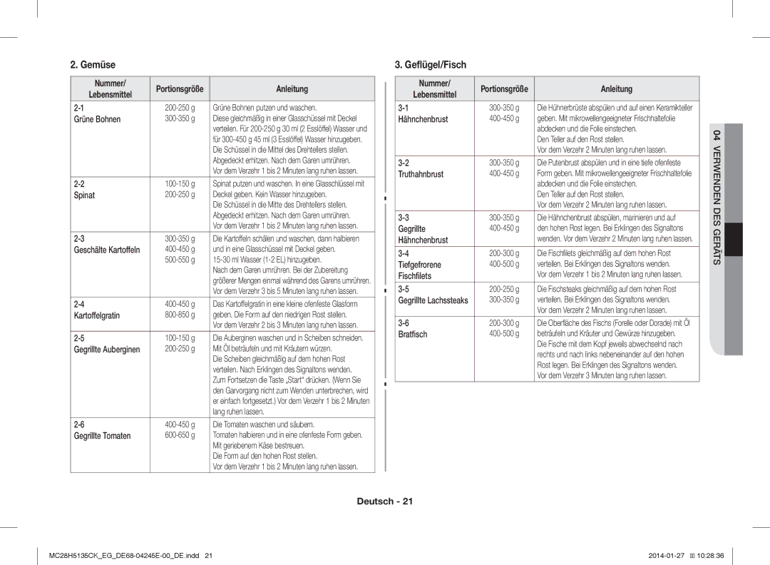 Samsung MC28H5135CK/EG, MC28H5135CW/EG manual Gemüse, Geflügel/Fisch 