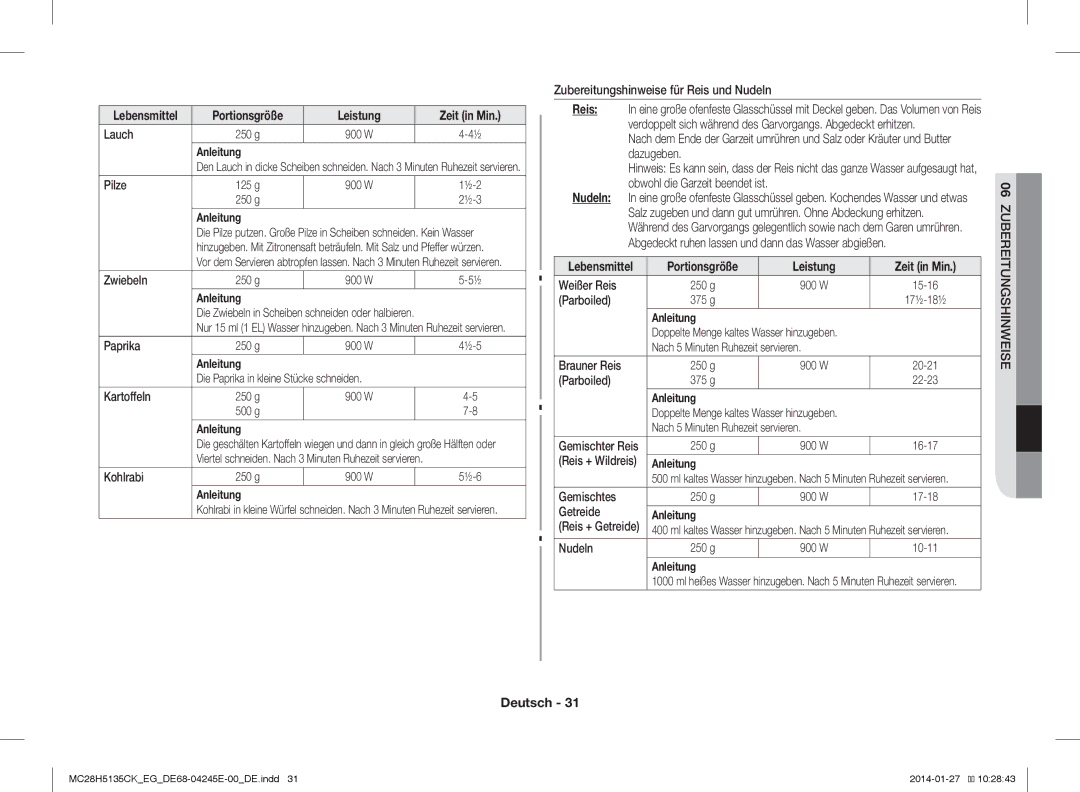 Samsung MC28H5135CK/EG Lauch, Pilze, Zwiebeln, Paprika, Kartoffeln, Kohlrabi, Zubereitungshinweise für Reis und Nudeln 