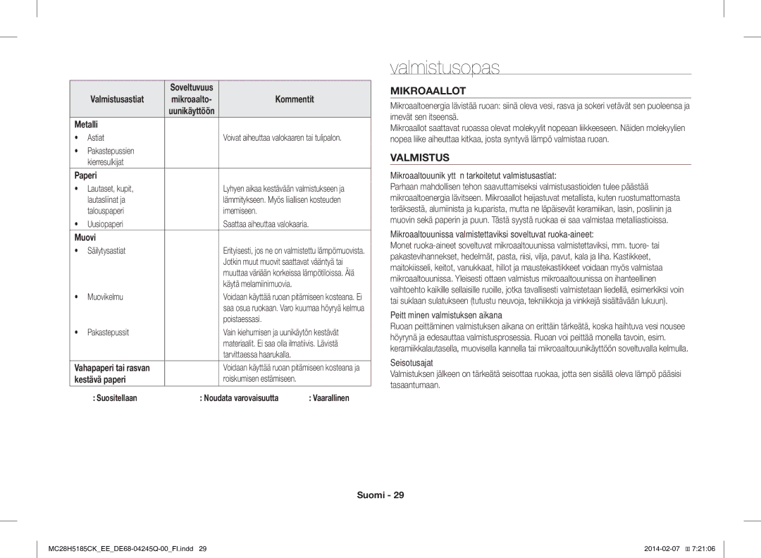 Samsung MC28H5185CK/EE manual Valmistusopas, Mikroaallot 