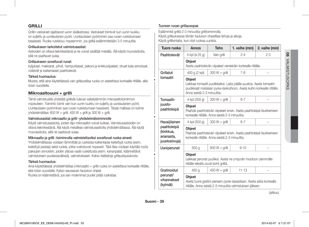 Samsung MC28H5185CK/EE manual Grilli, Mikroaaltouuni + grilli, Annos Teho 