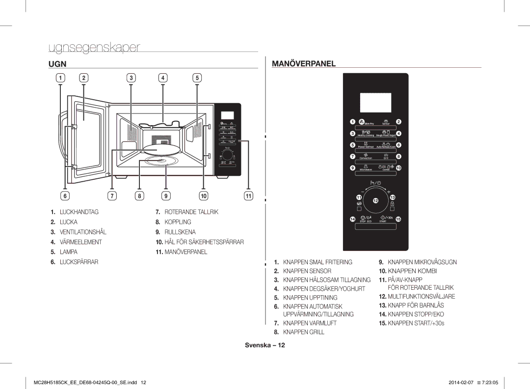 Samsung MC28H5185CK/EE manual Ugnsegenskaper, UGN Manöverpanel 