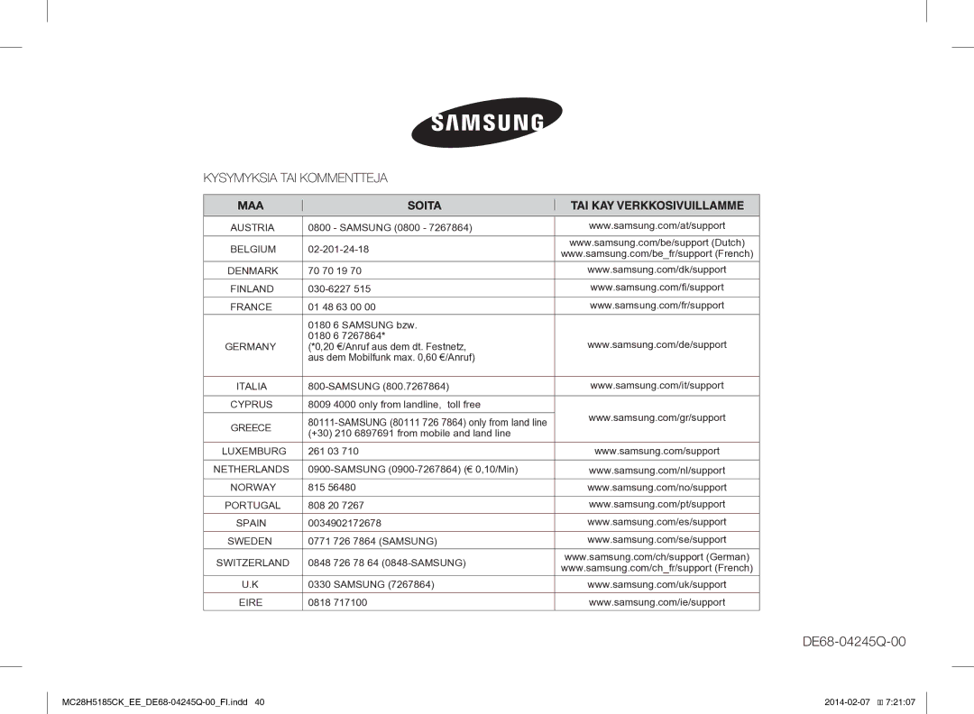 Samsung MC28H5185CK/EE manual Switzerland 