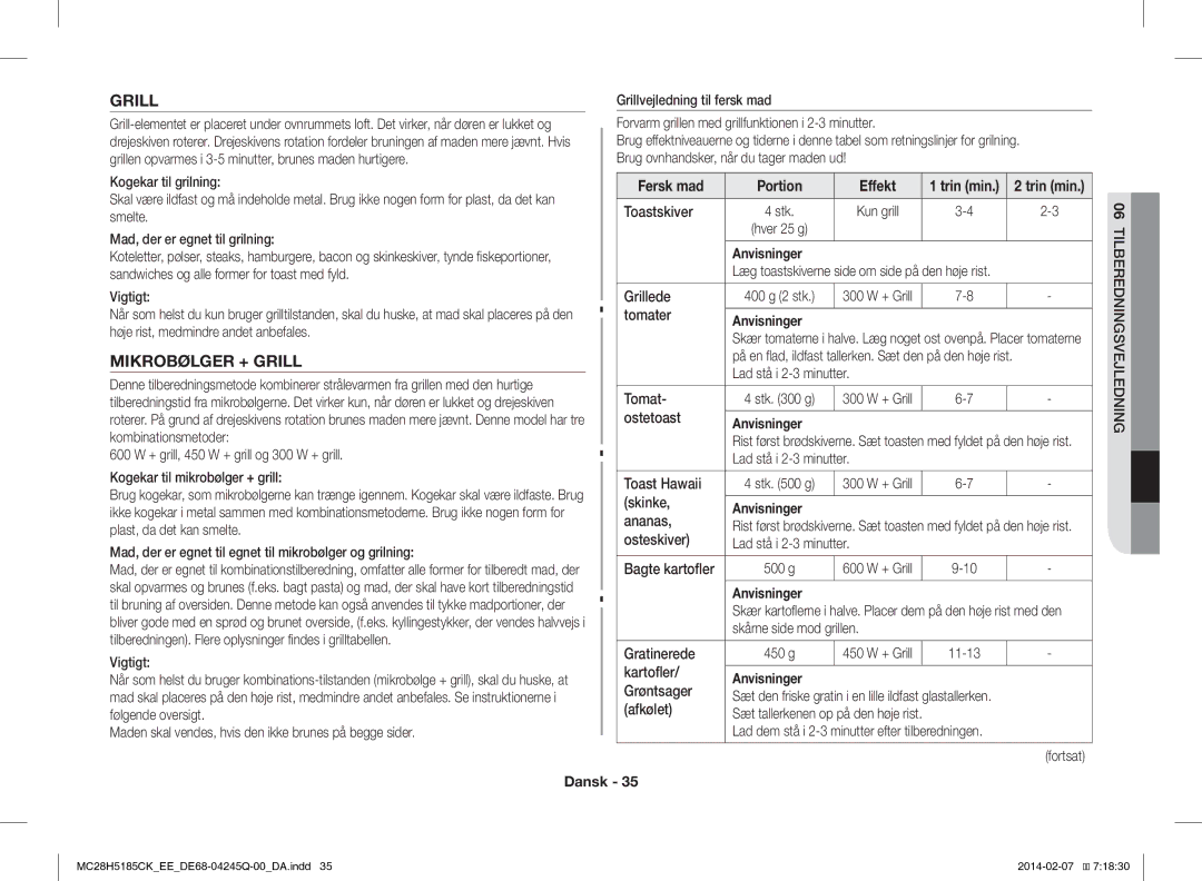 Samsung MC28H5185CK/EE manual Mikrobølger + Grill, Fersk mad Portion Effekt 