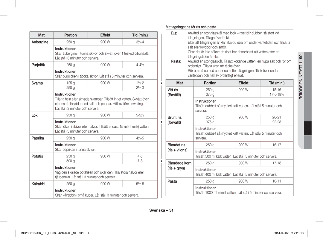 Samsung MC28H5185CK/EE manual Tillagningsguide 