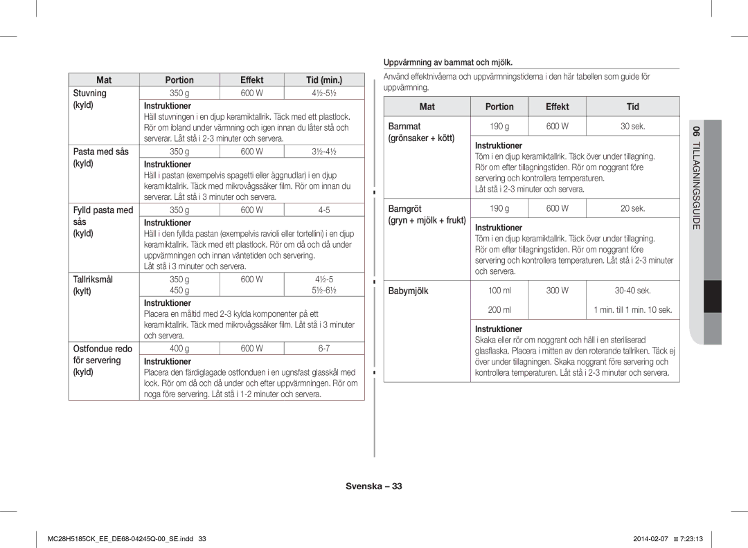 Samsung MC28H5185CK/EE manual Mat Portion Effekt Tid 