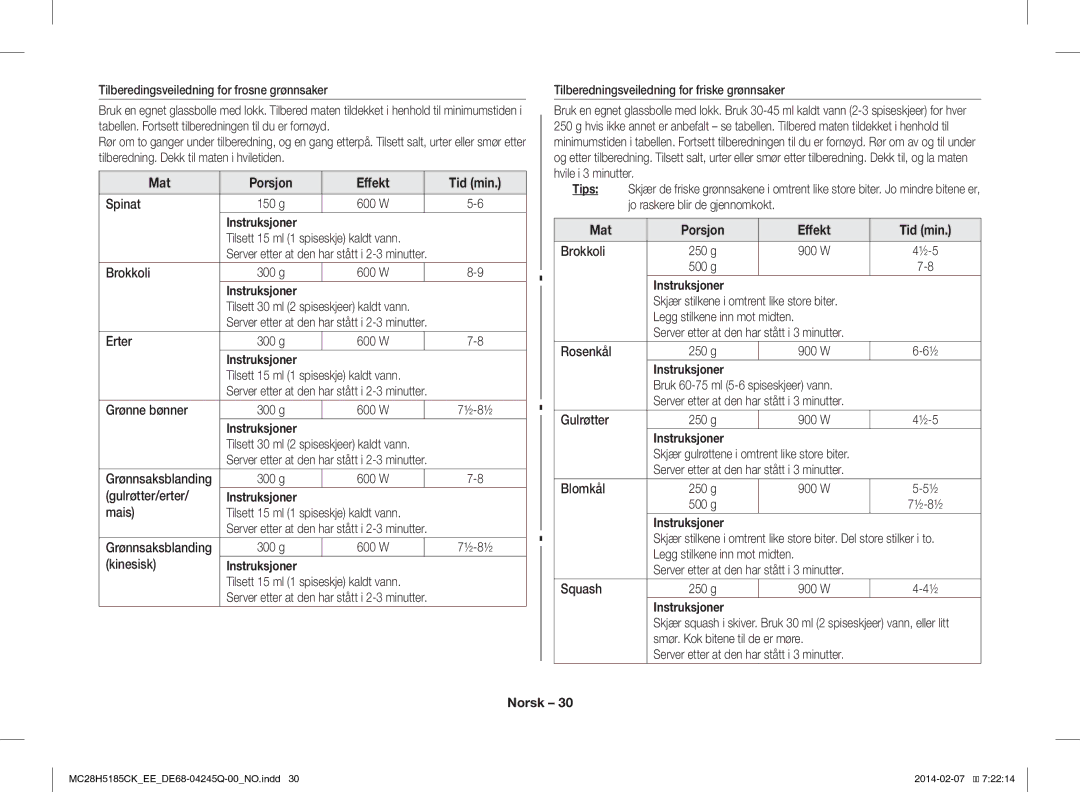 Samsung MC28H5185CK/EE manual Mat Porsjon Effekt Tid min 