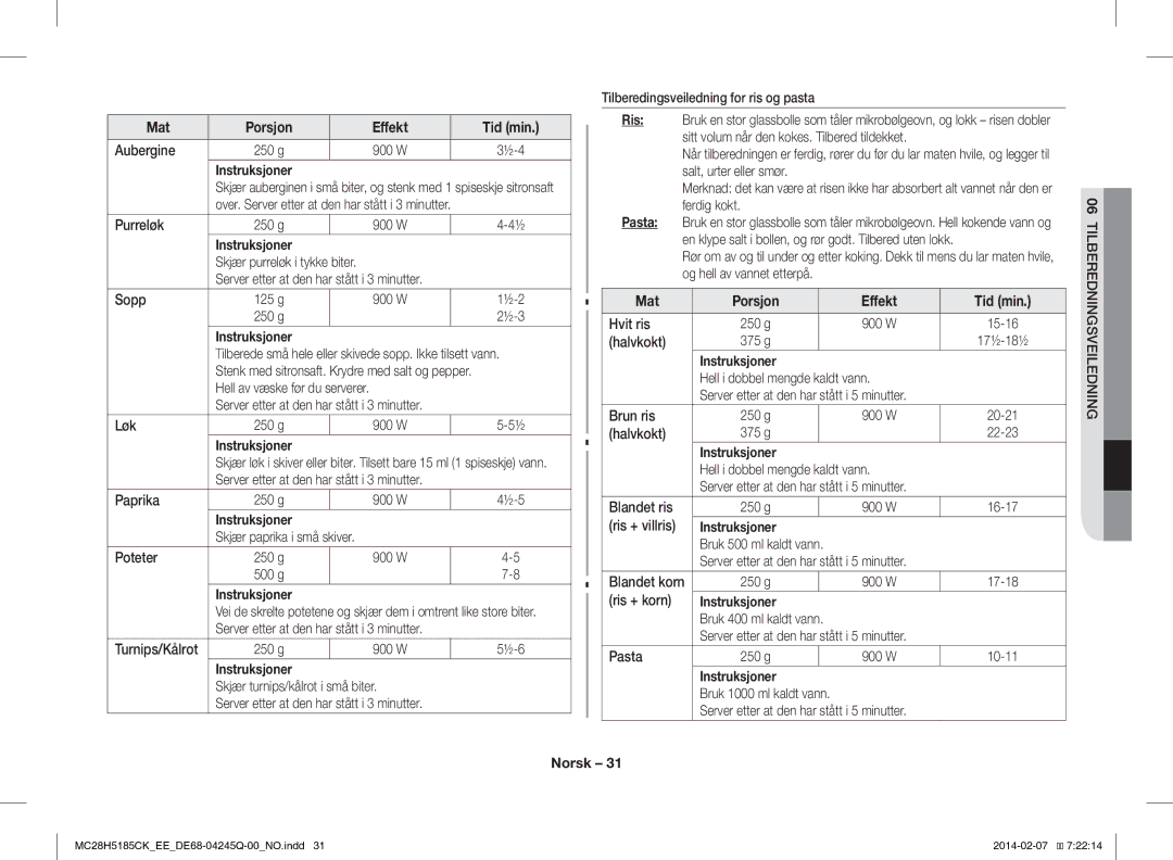 Samsung MC28H5185CK/EE manual Tilberedningsveiledning 