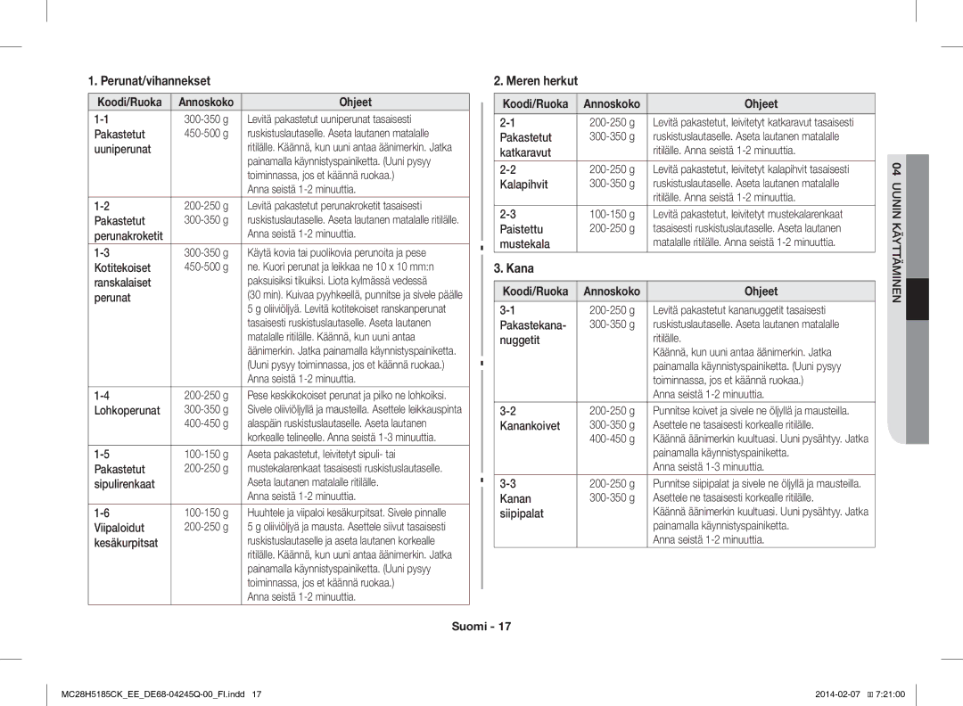 Samsung MC28H5185CK/EE manual Perunat/vihannekset, Meren herkut, Kana, Ohjeet 