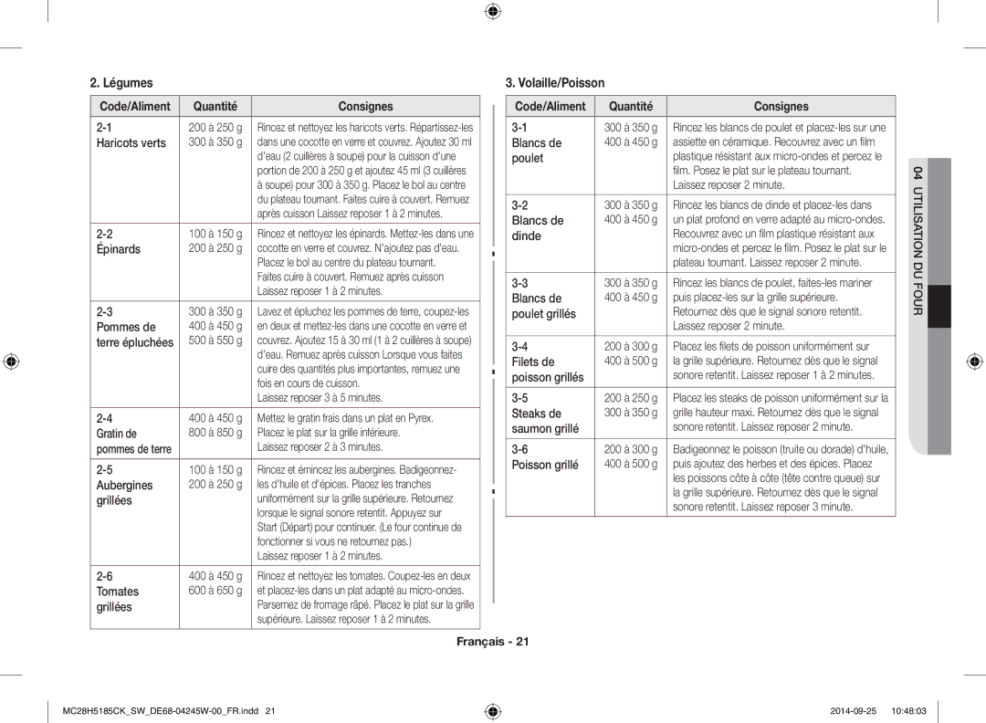 Samsung MC28H5185CK/SW manual Légumes, Volaille/Poisson 