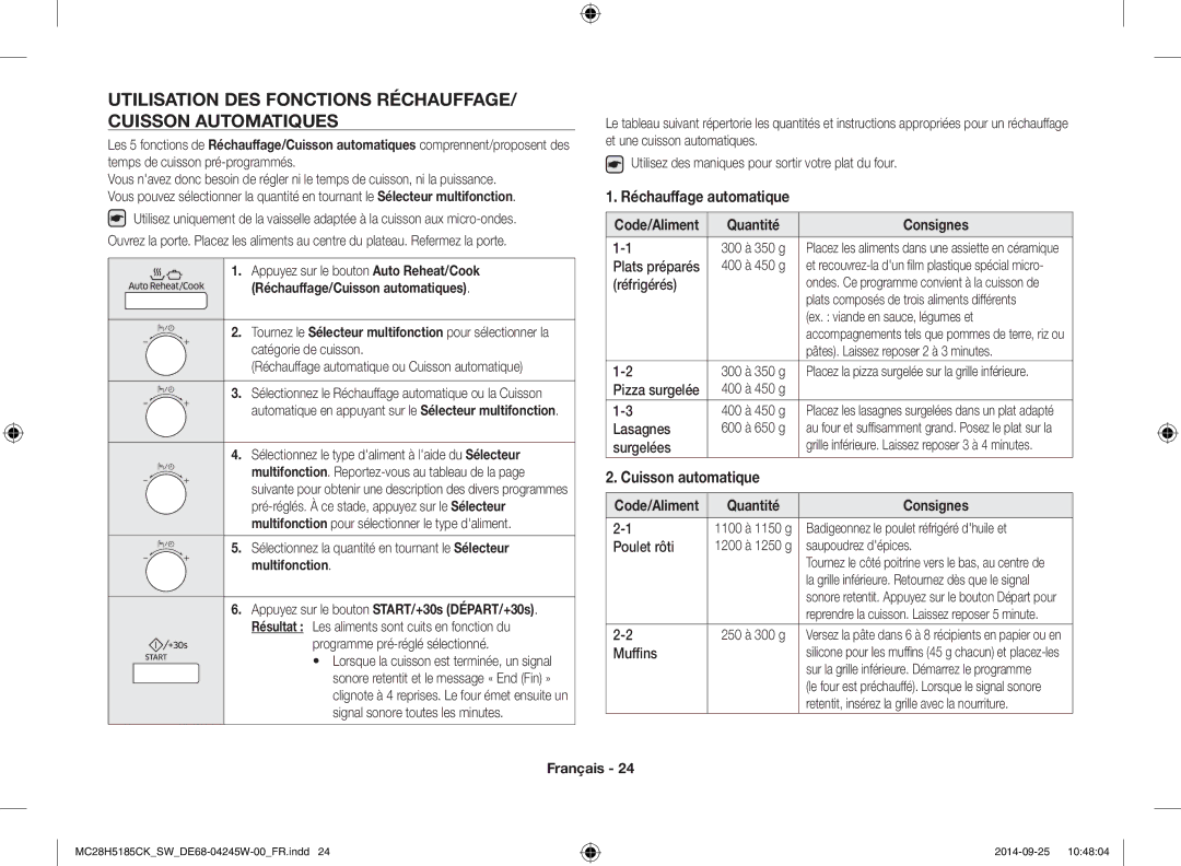 Samsung MC28H5185CK/SW manual Utilisation DES Fonctions RÉCHAUFFAGE/ Cuisson Automatiques, Réchauffage automatique 