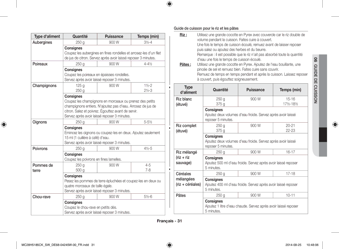 Samsung MC28H5185CK/SW manual Riz, Pâtes, Type Quantité Puissance Temps min, 06GUIDE DE Cuisson 